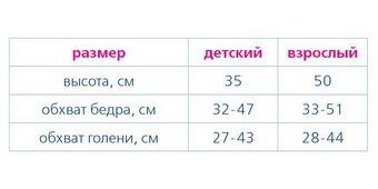 Ортез на коленный сустав SKN-401 Orto, сильная фиксация купить в OrtoMir24