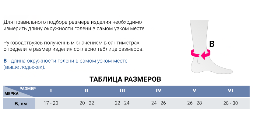 Ортез на голеностоп 509 Medi, мягкая фиксация купить в OrtoMir24