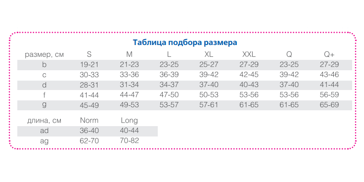 Компрессионные гольфы 4322 Orto, 2 класс купить в OrtoMir24