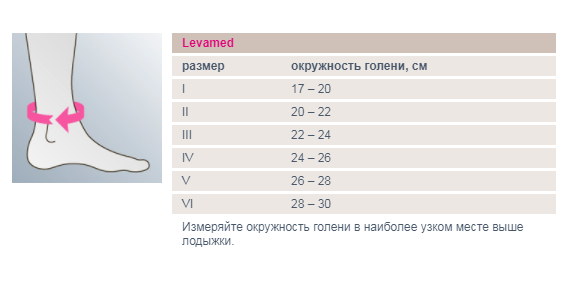 Ортез на голеностоп 510 Medi, мягкая фиксация купить в OrtoMir24