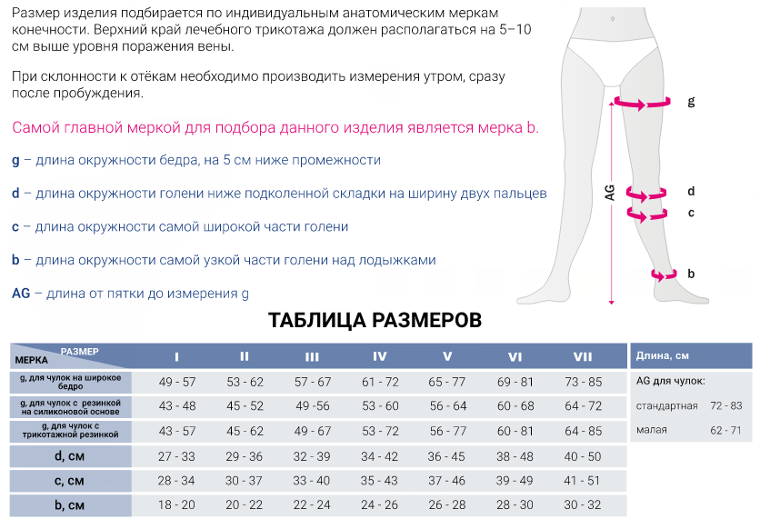 Компрессионные чулки CO169 Medi, 1 класс купить в OrtoMir24