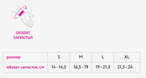 Ортез на лучезапястный сустав LWR-601 Orto, сильная фиксация купить в OrtoMir24