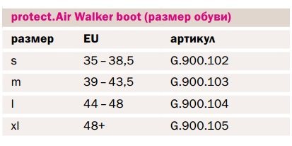 Ортез на голеностоп G900-1 Medi, сильная фиксация купить в OrtoMir24