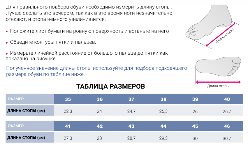 Стельки ортопедические PI148 Medi, полужесткие купить в OrtoMir24