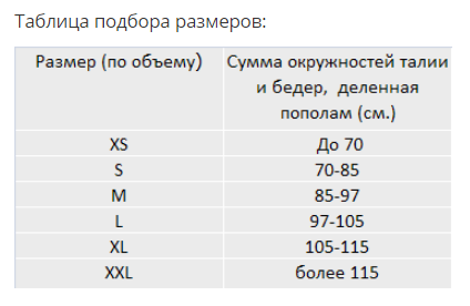 Ортопедический корсет IBS-2004 Orlett, умеренная фиксация купить в OrtoMir24