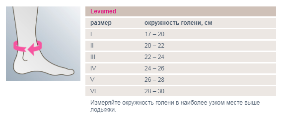 LEVAMED.png LEVAMED.png