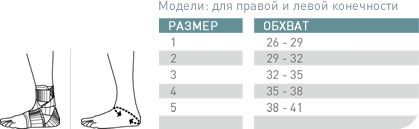 правильныи-подбор-размера-push-med-ankle-brace.jpg правильныи-подбор-размера-push-med-ankle-brace.jpg